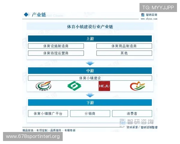 牛八体育未来发展趋势:探讨平台创新技术如何引领体育娱乐新风尚与用户体验提升 牛八体育未来发展趋势:探讨平台创新技术如何引领体育娱乐新风尚与用户体验提升